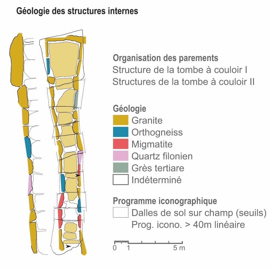 preview__geologie-des-structures-internes-de-la-tombe-a-couloir-de-gavrinis.jpg